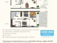 Имоти Варна
